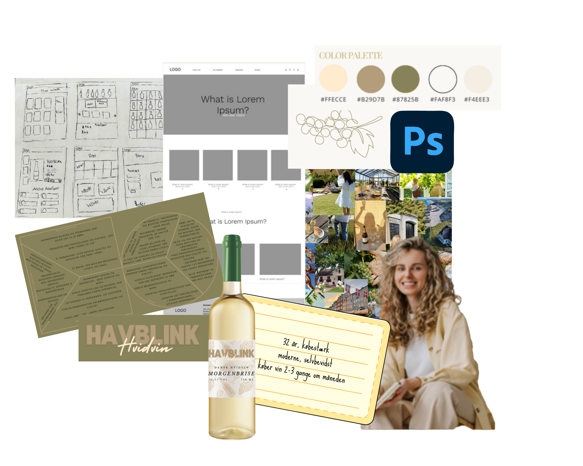 Proces-collage for havblink hvidvin